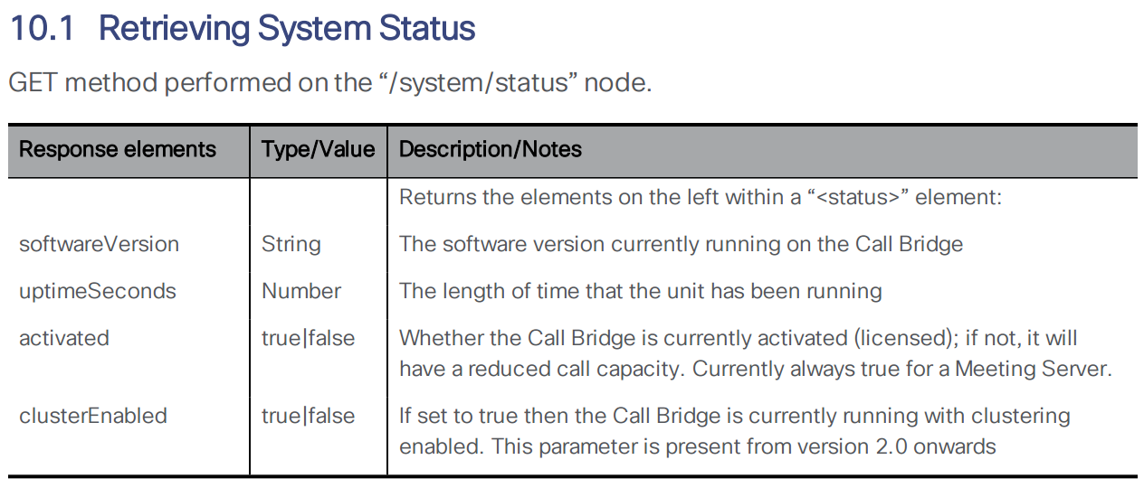 apiguide-systemstatus.png