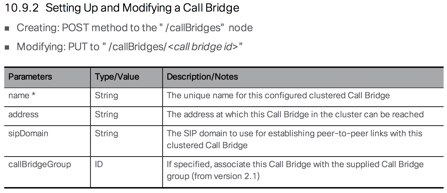 cmg-put-callbridges.png